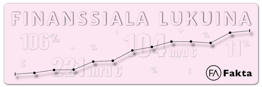 Tutustu finanssialan tilastohin