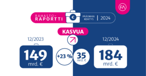 Rahastovuoden tunnusluvut