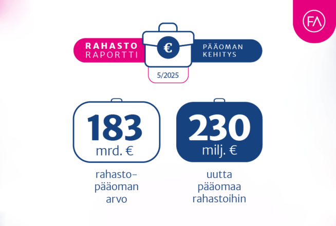 Rahastoraportin keskeiset luvut