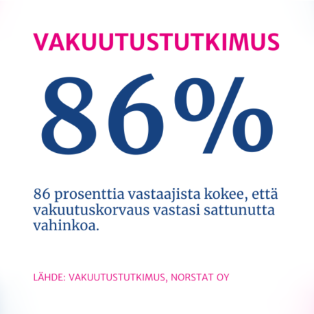 Lukukuva