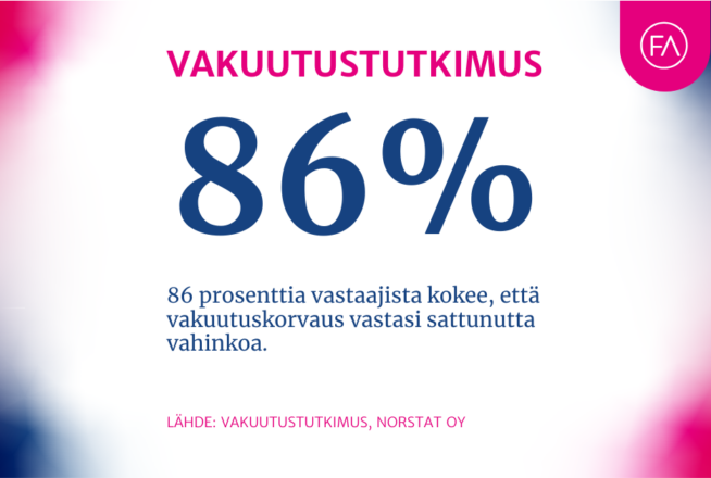 Lukukuva