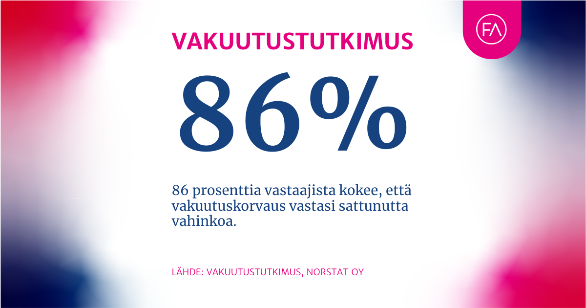 Lukukuva
