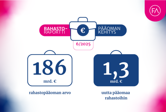 Kesäkuun 2025 rahastoraportin kuva