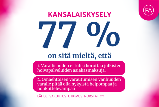 Tutkimuksen tuloksia