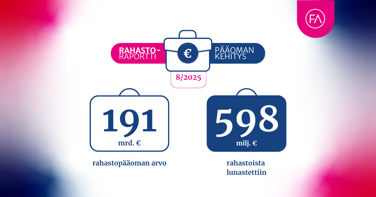 Rahastoraportin keskeiset luvut