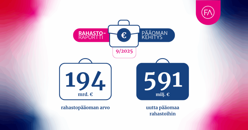 Syyskuun rahastoluvut