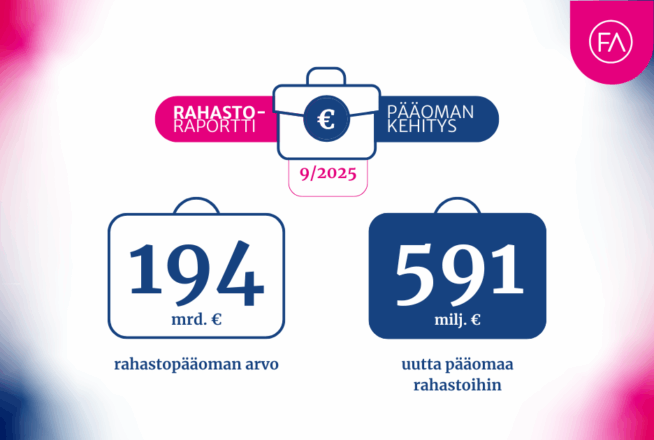 Syyskuun rahastoluvut