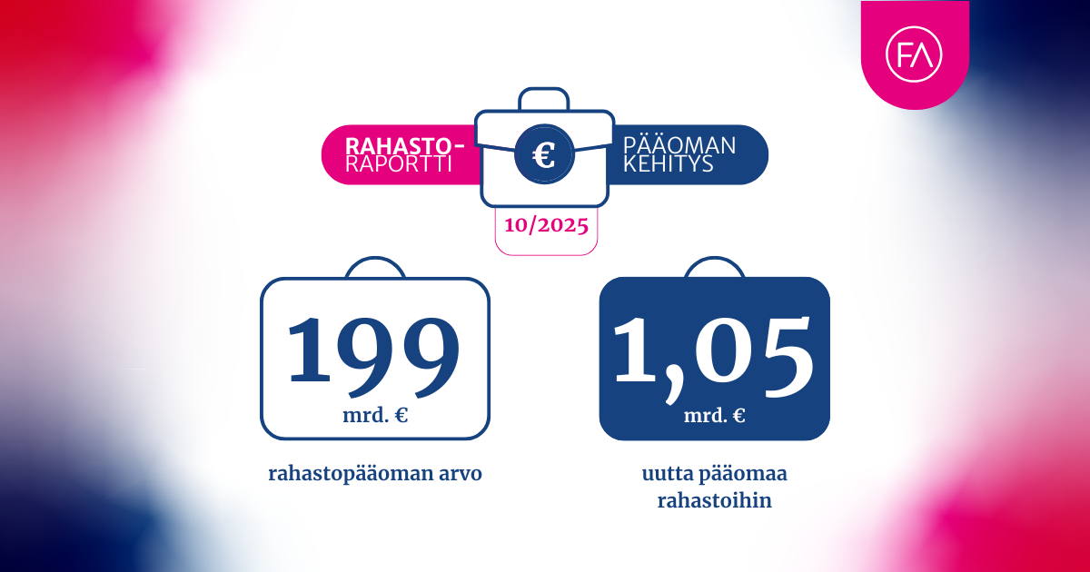 Rahastoraportin tunnusluvut