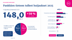 Huijausluvut 2025