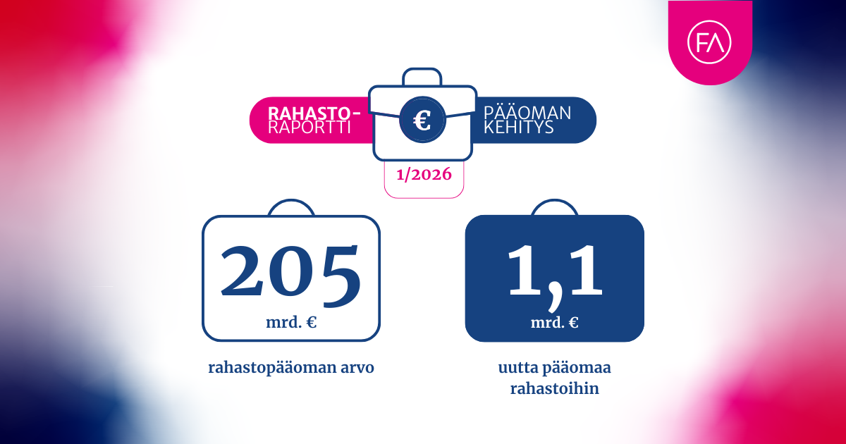 Rahastoraportin tunnusluvut