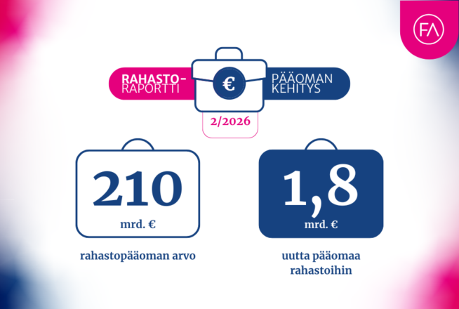 Rahastoraportin keskeiset luvut