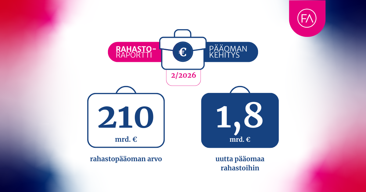 Rahastoraportin keskeiset luvut