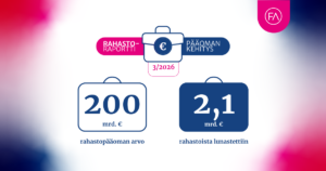 Rahastoraportin keskeiset luvut