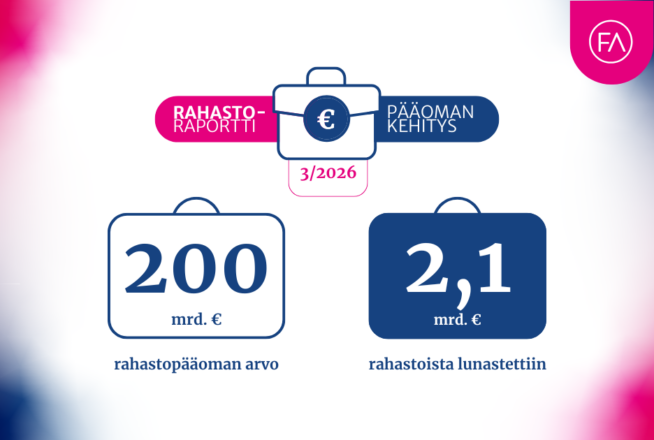 Rahastoraportin keskeiset luvut