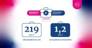 Rahastoraportin keskeiset luvut