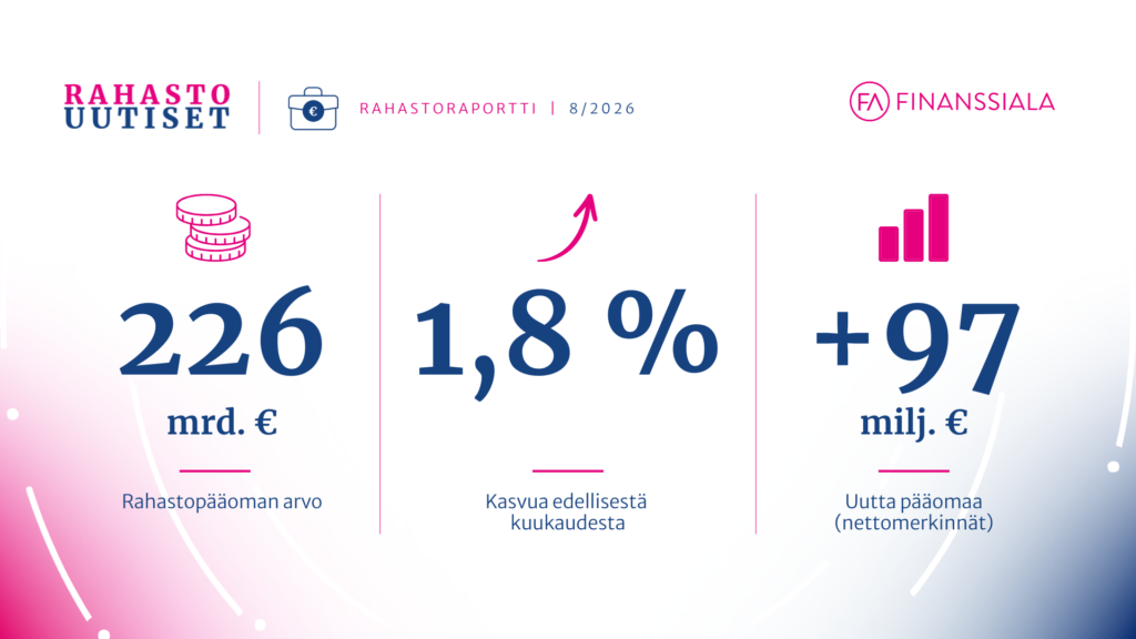 Rahastoraportin keskeiset luvut