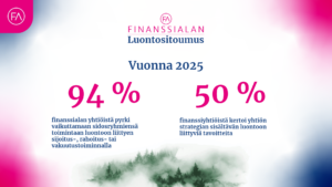 Luontositoumuksen keskeisiä lukuja